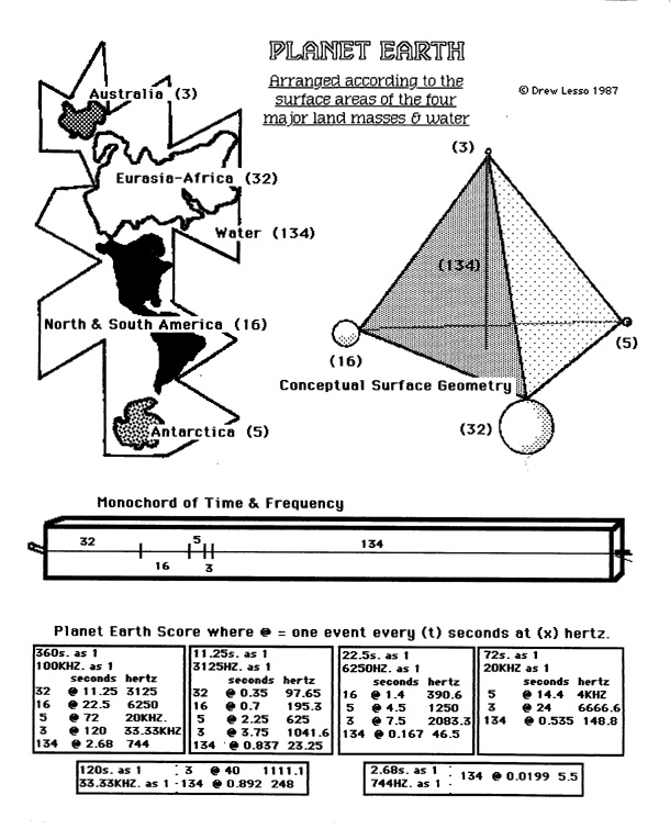 PEscorecentered.jpg